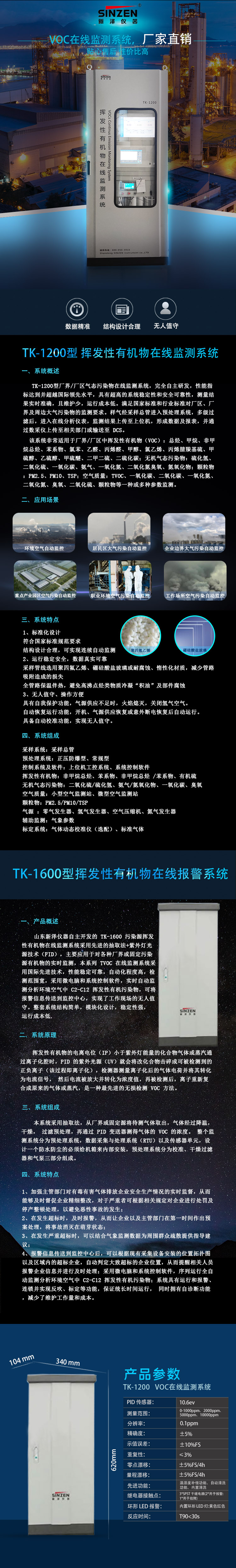 1689749731195370.jpg voc在線(xiàn)監(jiān)測(cè)系統(tǒng)概述.jpg