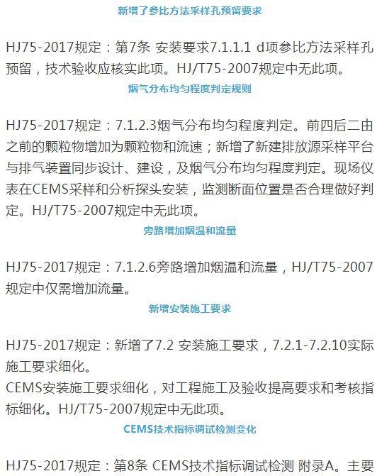 煙氣(so2,nox,顆粒物)排放連續(xù)監(jiān)測(cè)技術(shù)規(guī)范 HJ75-2017與HJ/T75-2007標(biāo)準(zhǔn)究竟有何不同