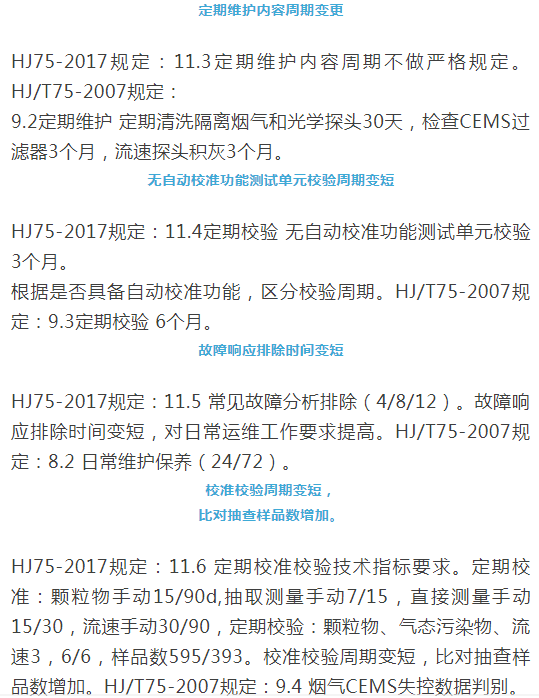 煙氣(so2,nox,顆粒物)排放連續(xù)監(jiān)測(cè)技術(shù)規(guī)范 HJ75-2017與HJ/T75-2007標(biāo)準(zhǔn)究竟有何不同